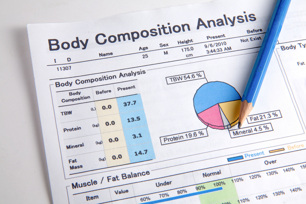 How To Measure Body Fat Loss